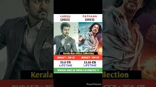 Varisu Vs Pathaan Movie Comparison || Box Office Collection #shorts #varisu #adipurush #pathan
