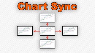 The Chart Sync indicator synchronizes MetaTrader 4 and MetaTrader 5 charts.