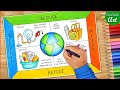 How to draw Reduce Reuse Refuse Recycle poster drawing || Chart for beginners