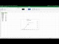 Finding an EC50 value using a semi-logarithmic plot