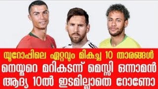 Messi, Ronaldo, Neymar, ആരാണ് ഏറ്റവും മികച്ചത്? യൂറോപ്പിലെ മികച്ച പത്തു താരങ്ങളും.