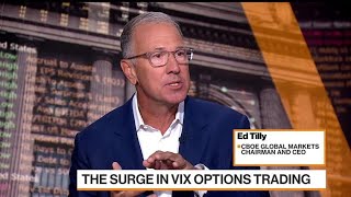 Cboe CEO on Surge in VIX Options Trading, New Products