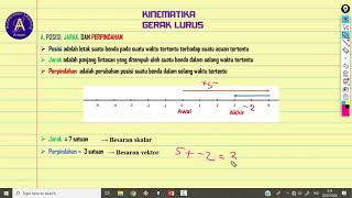 Kinematika Gerak Lurus : Posisi, Jarak, dan Perpindahan