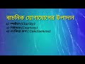 components of verbal communication and non verbal communication বাচনিক ও অবাচনিক যোগাযোগের উপাদান