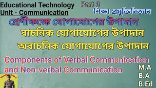 Components of Verbal communication and Non verbal Communication | বাচনিক ও অবাচনিক যোগাযোগের উপাদান