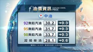 油價繼續漲 中油汽、柴油各調漲0.3與0.6元｜20220220 公視晚間新聞