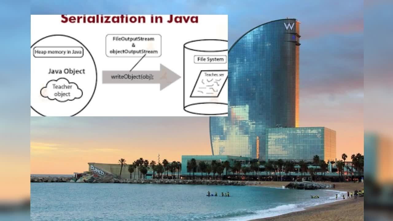 Serialization Concepts !java Serialization For Beginners !java ...