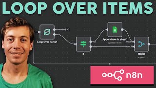 n8n Loop Over Items: The RIGHT Way vs The WRONG Way