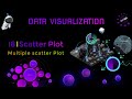 Multiple Scatter Plot | Matplotlib | Programming in Tamil