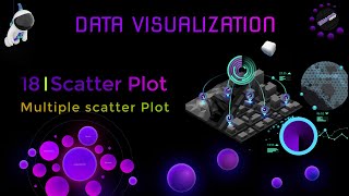 Multiple Scatter Plot | Matplotlib | Programming in Tamil
