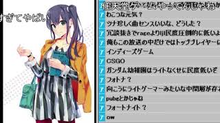 マグロヘッド『元気か？』【2018/08/05】ニコ生録画