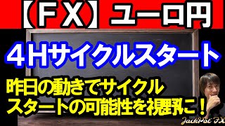 【ＦＸ】ユーロ円　４Ｈサイクルスタート！？