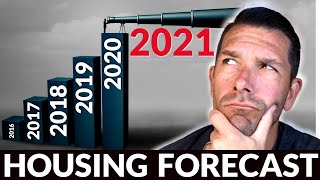 Housing Market Forecast 2021