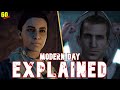 Assassin's Creed Modern Day Timeline Explained In 60 Seconds #Shorts