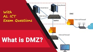 What is DMZ? | DeMilitarized Zone | How to make DMZ? | Setting up a DMZ in your home