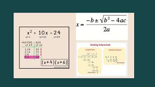 Algebraic Notation Multiplying Terms Presentation in Colourful Hand drawn Style