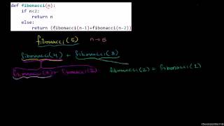 Stepping Through Recursive Fibonacci Function - Introduction to Programming with Python