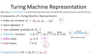 CS 3102 Week 8 | Turing Machine Definition