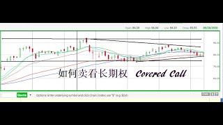 Covered Call 如何卖看涨期权