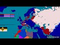 alternate future of europe pax russica the grand finale part 2 divine order