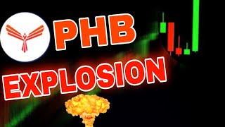 Phoenix Global Next Target! PHB Coin Price Prediction! PHB Coin News Today! Crypto News