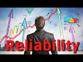Reliability - How exact is the test? (Psychology) - Part 1 Reliability - How exact is the test? (Psychology) - Part 1