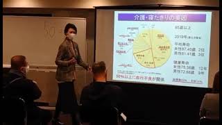 腰痛緩消法学習会（東京）2022/1/25