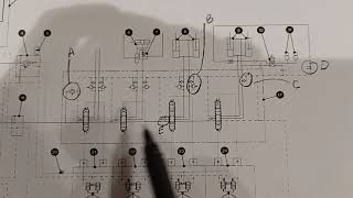 CAT IT28G hydraulic schematic cross reference