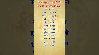 राशि अनुसार जनवरी 2025 के लकी नंबर और लकी कलर| Lucky Number \u0026 Lucky Color For Every Zodiac Sign |