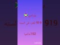 اقل الدول في العالم من ناحيه الدخل للفرد الموظف