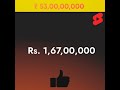 which is better a rupee doubled everyday or rs.35 crore now shorts