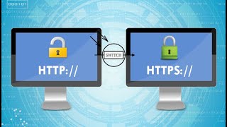 HTTP To HTTPS Redirect with windows IIS web server