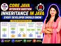 Java Inheritance Interview Questions | From Basics to Advanced