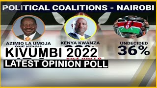 Ground Imeamua! Latest Opinion Polls By Tifa Reveals Kenyas Most Preffered President 2022| news 54