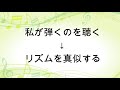 01『指番号を覚えよう』指番号 1 ～初心者のためのピアノレッスン