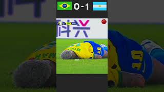 Brasil VS Argentina Copa America Final Match Highlights 2021 #shorts #football #youtube