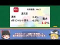 キャッシュレス決済どれがオススメ？ポイント還元率比較！paypay d払い 楽天ペイ aupay line pay メルペイ 【ゆっくり解説22】