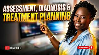 Assessment, Diagnosis & Treatment Planning Explained (Bootcamp Guide)
