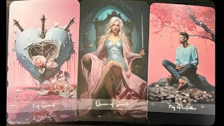 Gemini ♊️YOUR PERSONS FEELINGS,BLOCKS,CHALLENGES & INTENTIONS WHEN IT COMES 2U