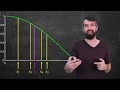 what is cos cos cos cos cos cos cos cos cos cos cos cos … banach fixed point theorem