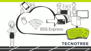 Tecnotree Agility™ BSS Express running on a cloud