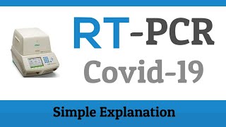RT PCR test for Covid 19 | Corona testing | RT PCR test technique