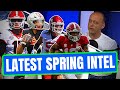 Latest Spring Whispers & Intel: Mega-Edition 2.0 (Late Kick Cut)