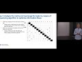 Design structure matrix DSM — Jere Lehtinen