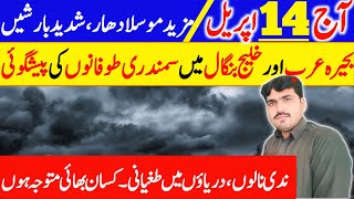 current weather | news | weather update today | mosam ka hal | next rain | weather forecast pakistan
