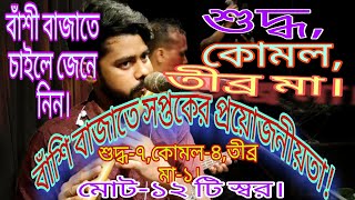 বাঁশি বাজাতে সপ্তকের প্রয়োজনীয়তা টিউটোরিয়াল । Necessity of octaves in flute playing tutorial#flute