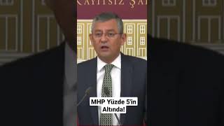 MHP'nin Oyu Yüzde 5'in Altında! KRT Haber