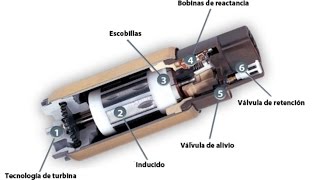 Bomba de Gasolina / operation of the fuel pump / como funciona / resiclar bomba de gasolina /