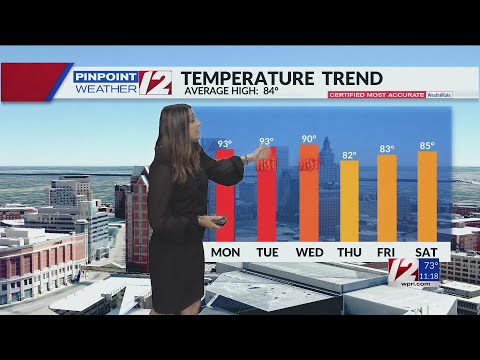 Pronóstico del tiempo WPRI 12 13/07/24