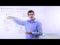 Standard and Fractional Distillation